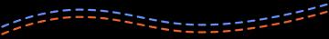 wavy border